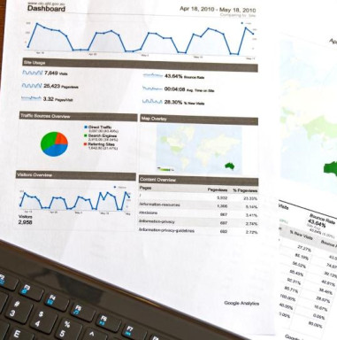 Benefits of a Church Management System 